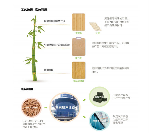 上线 4.jpg