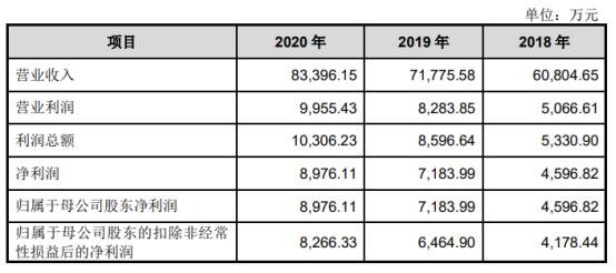 上线 5.jpg