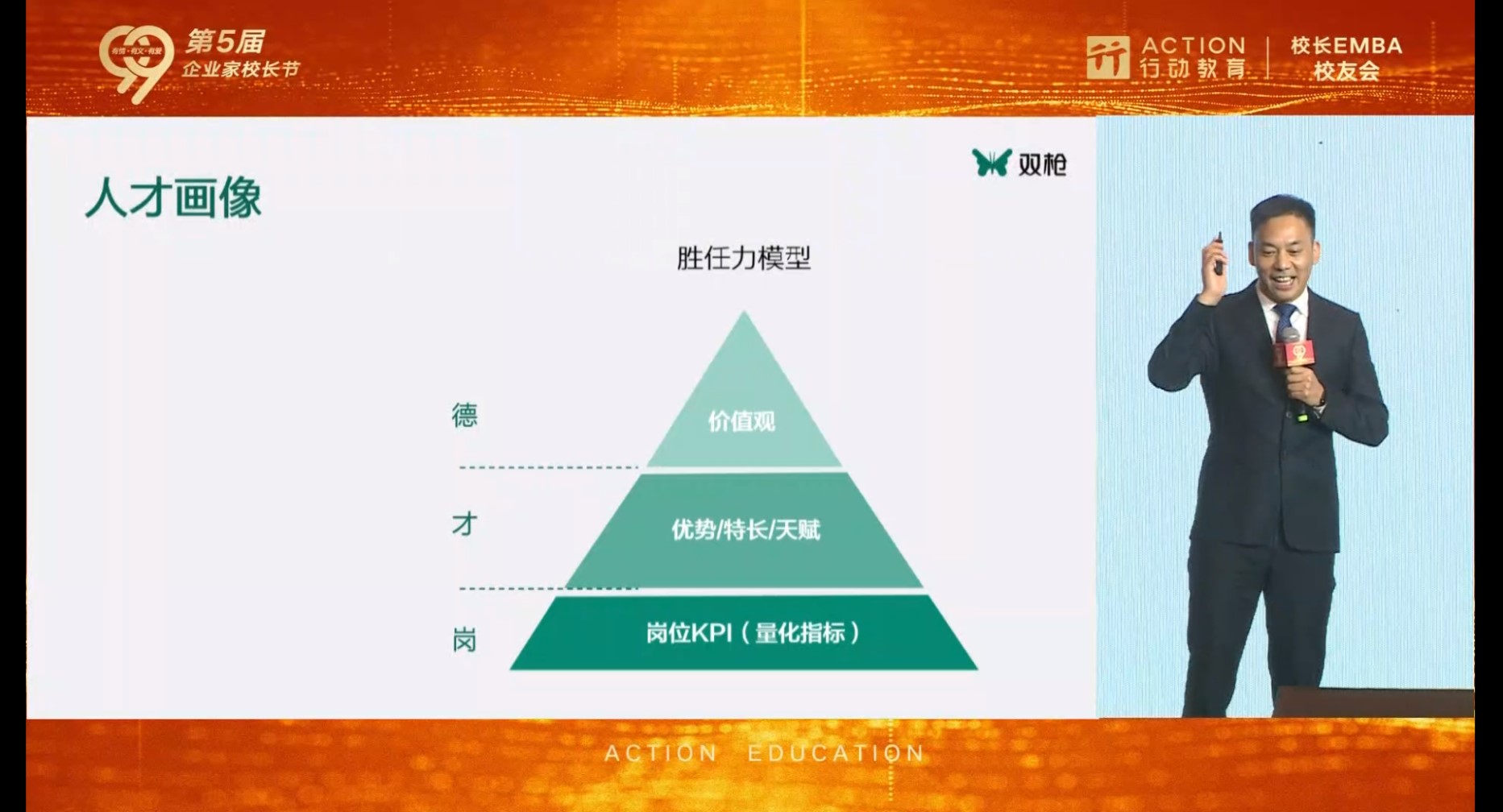 人才画像.jpg