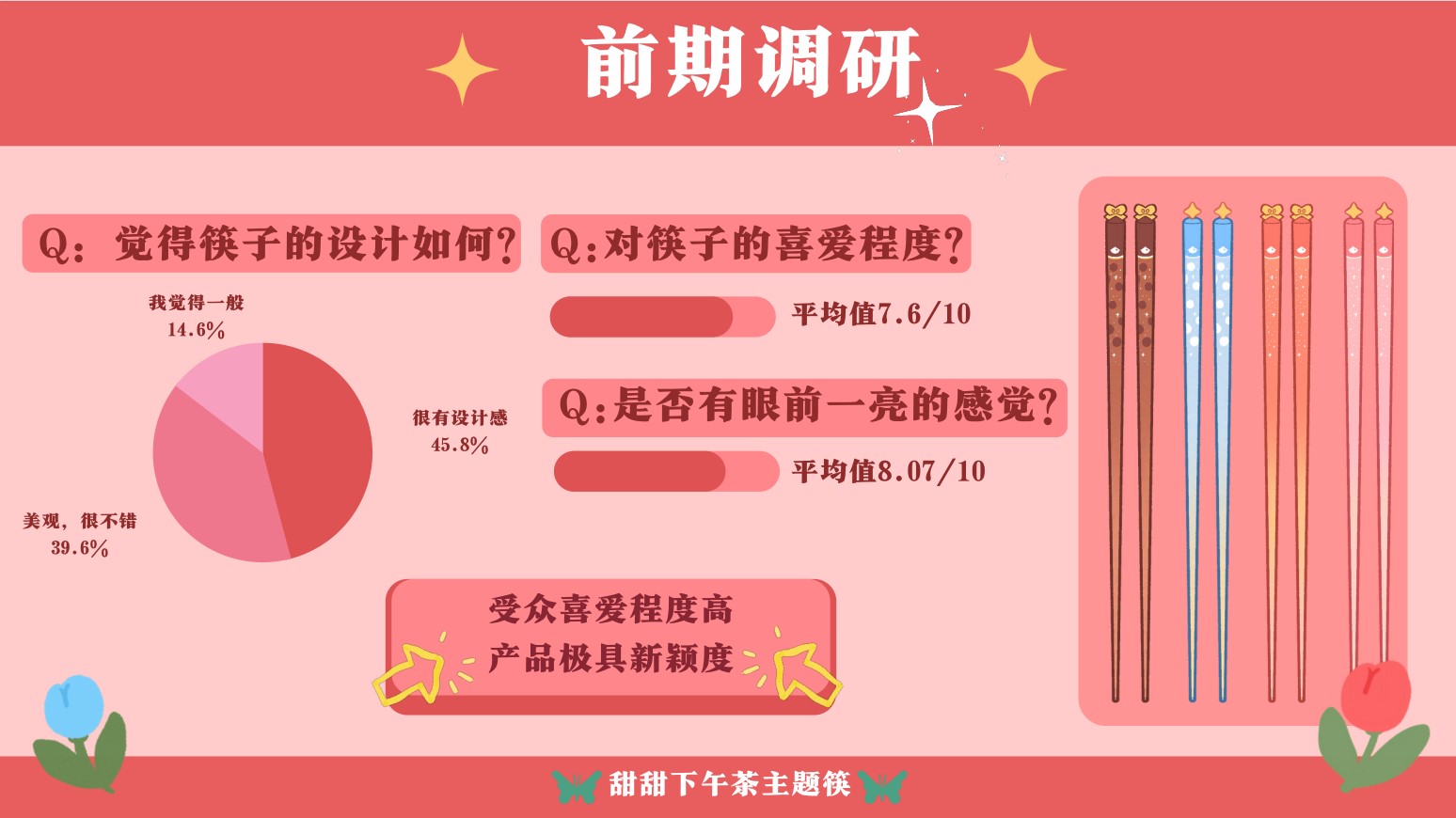 前期调研.jpg