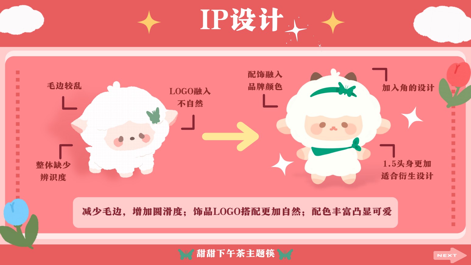 IP升级.jpg