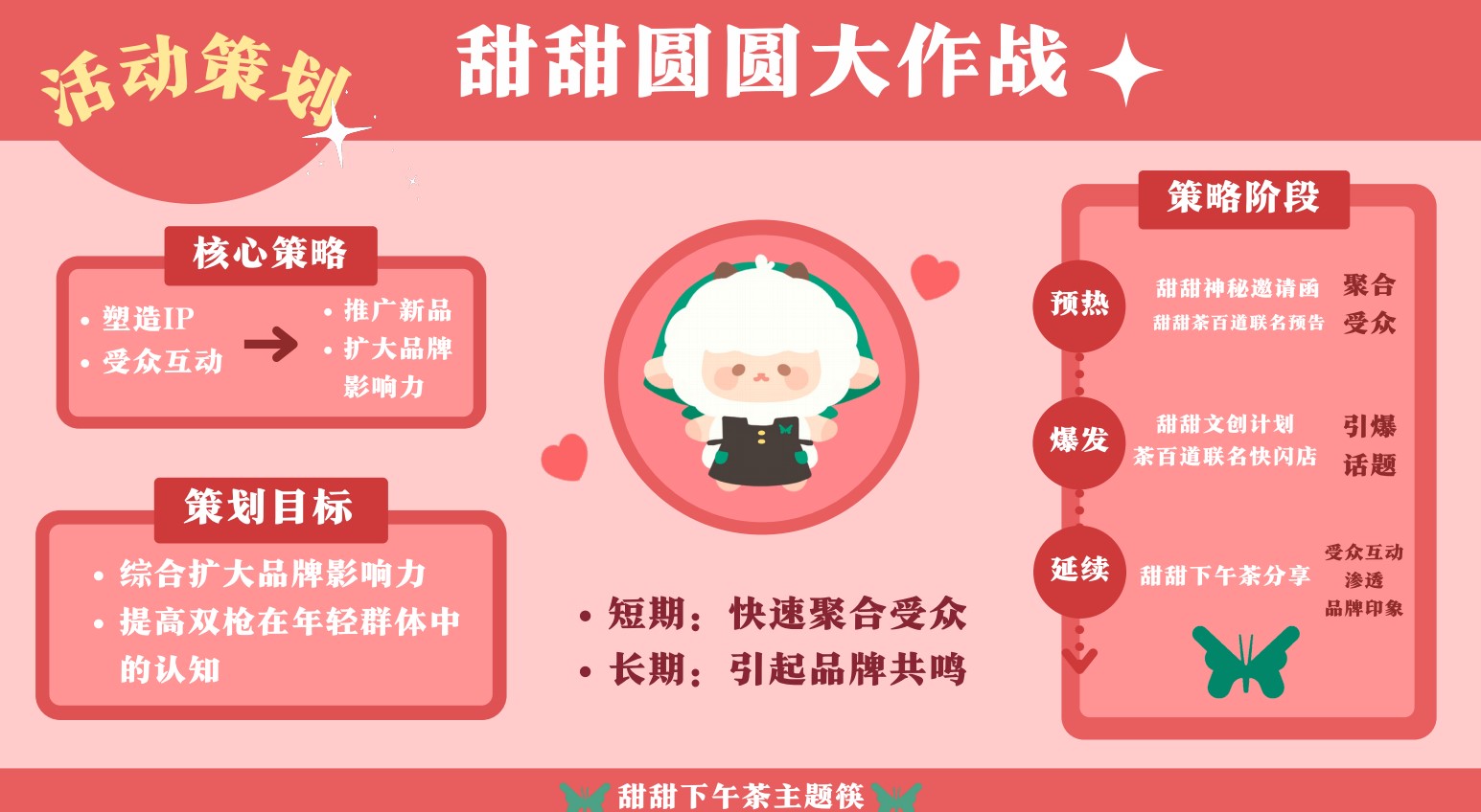 活动策划.jpg